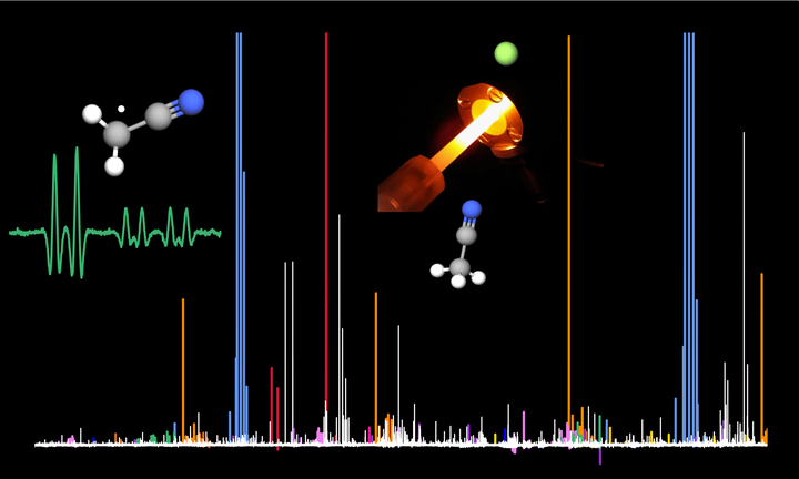 Pure rotational spectroscopy of the CH$_2$CN radical extended to the ...